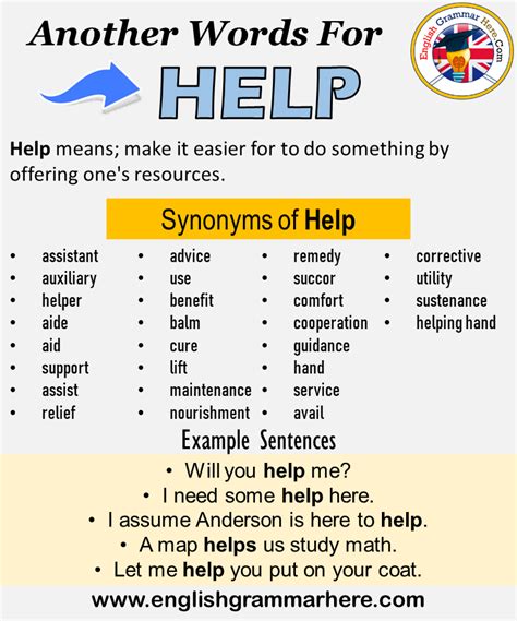 synonym helper|better words for help.